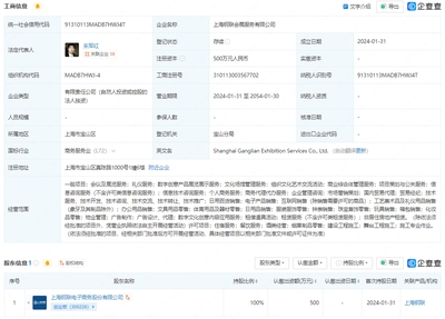 上海鋼聯(lián)跨界布局 成立會(huì)展服務(wù)公司，拓展商業(yè)綜合體與數(shù)字文化創(chuàng)意服務(wù)